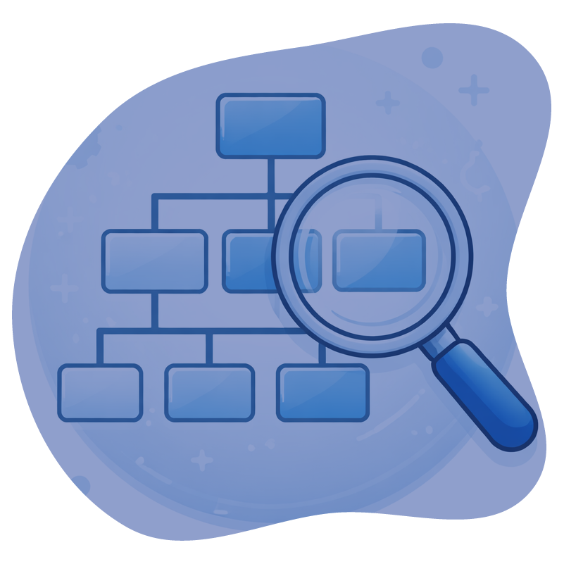 AS-IS Analysis