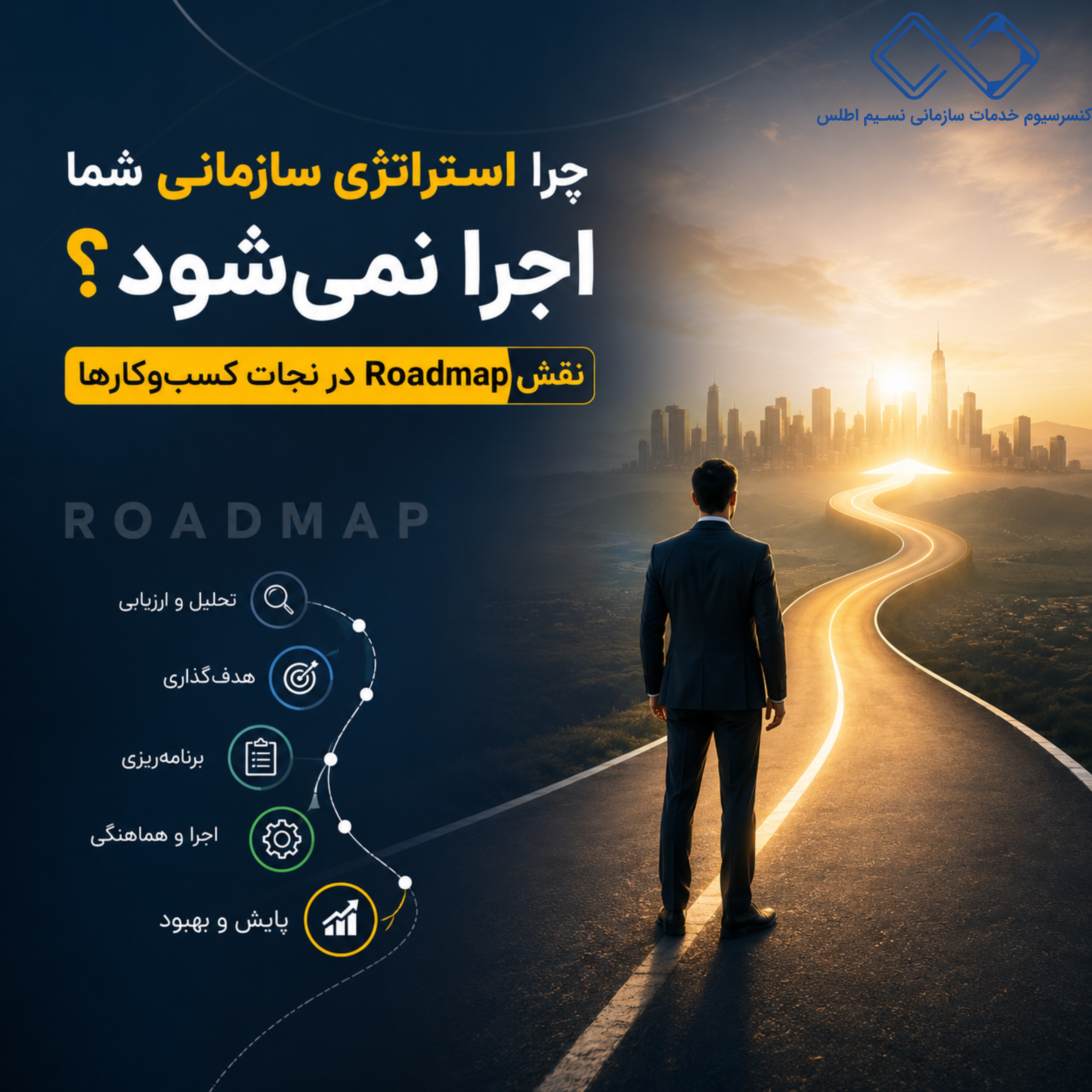 چرا استراتژی سازمانی شما اجرا نمی‌شود؟ نقش Roadmap در نجات کسب ‌وکارها